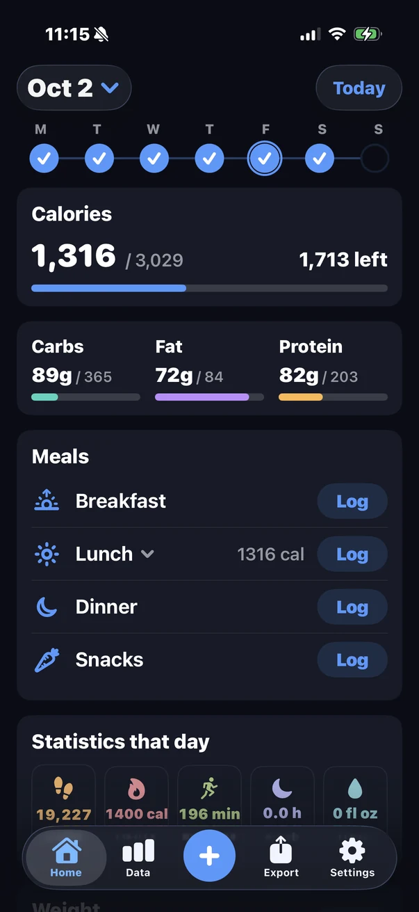 Marrow's home screen: 1,316 of 3,029 calories, carbs, fat and protein against targets, the day's meals and statistics